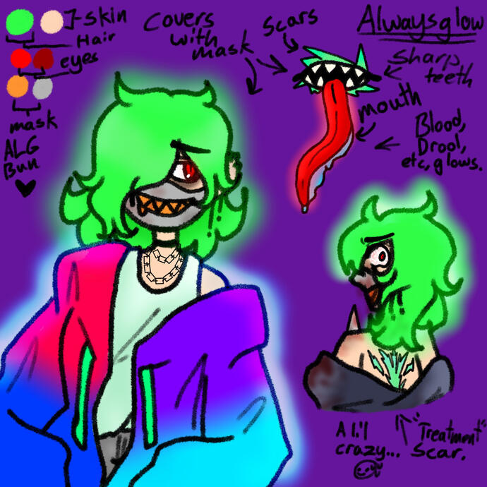 Small ref sheet (example 2, half body)