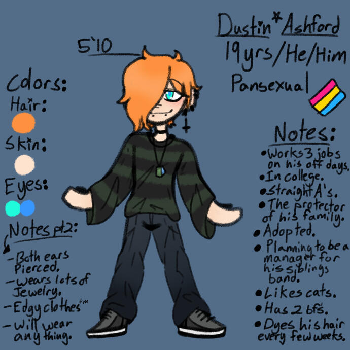 Small ref sheet (example 1, full body)